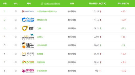 艾瑞:2016年PC端網(wǎng)站精細化發(fā)展,影音娛樂成年末主題_移動互聯(lián)網(wǎng)其他_艾瑞網(wǎng)