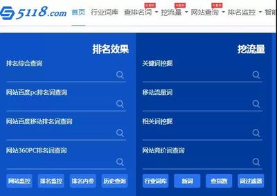 網(wǎng)站獲客太困難 那是因?yàn)槟銢]用好長(zhǎng)尾關(guān)鍵詞